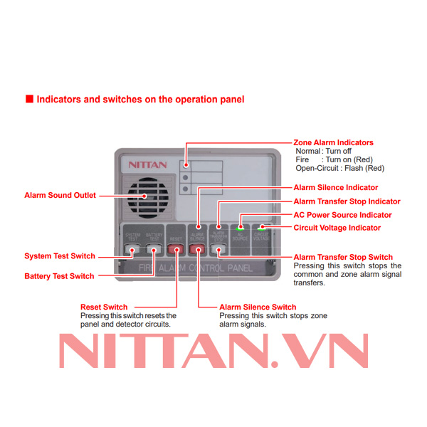 2PD2-10L Tủ trung tâm báo cháy loại thường 10 kênh, Hệ báo cháy thường chuẩn JP