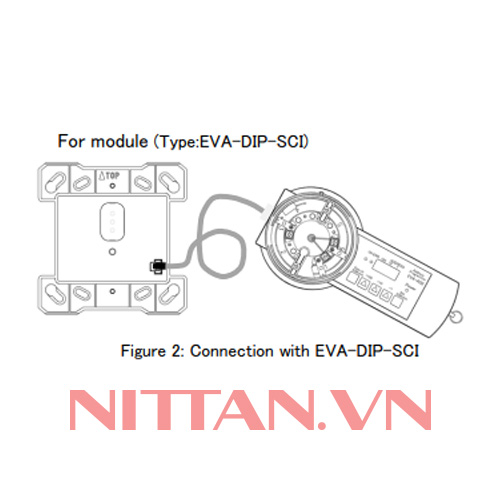 EVA-AD2 Bộ thiết lập địa chỉ cho thiết bị Nittan, Hệ báo cháy địa chỉ chuẩn UL