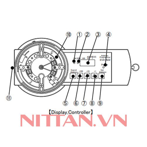EVA-AD2 Bộ thiết lập địa chỉ cho thiết bị Nittan, Hệ báo cháy địa chỉ chuẩn UL