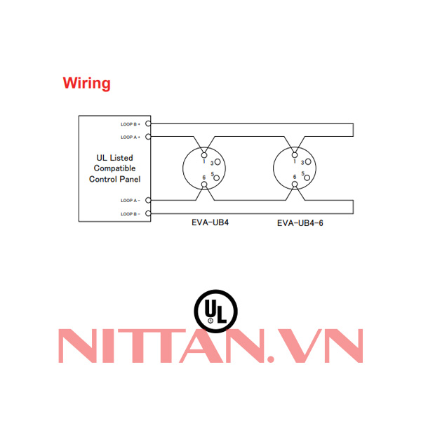 EVA-H2 Đầu báo nhiệt địa chỉ cố định 57 độ C, Hệ báo cháy địa chỉ chuẩn UL