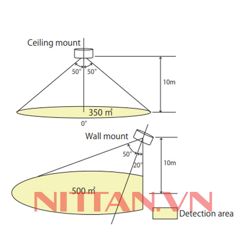 PR2B-P-009A Đầu báo lửa băng tần kép, Hệ báo cháy thường chuẩn JP