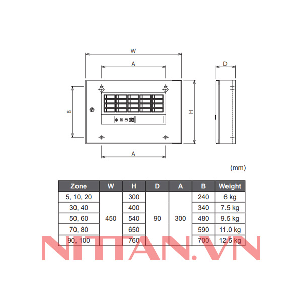 PSH-10L Tủ hiển thị phụ cho trung tâm báo cháy 10 kênh, Hệ báo cháy thường chuẩn JP
